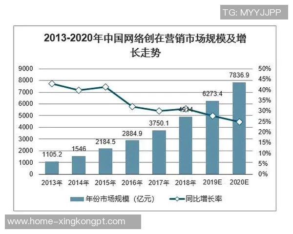 2026年3月份新闻成都排球队状态深度对比分析与未来发展趋势探讨